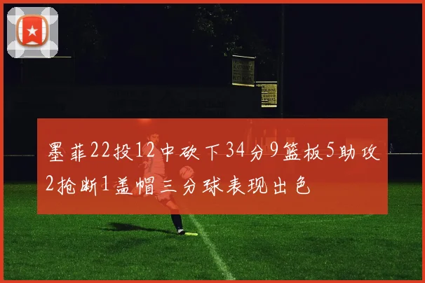 墨菲22投12中砍下34分9篮板5助攻2抢断1盖帽三分球表现出色