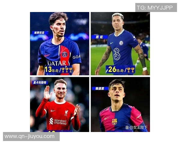 环足奖最佳中场候选人分析贝林内维斯帕尔默佩德里维蒂尼亚谁更具实力