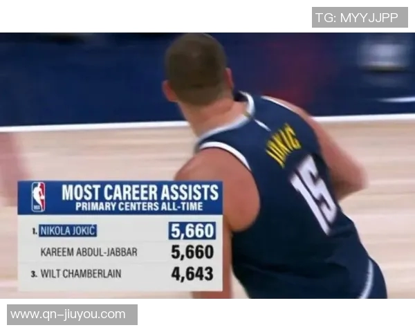 约基奇在场时球队百回合得分创历史新高达1281分展现超强进攻效率
